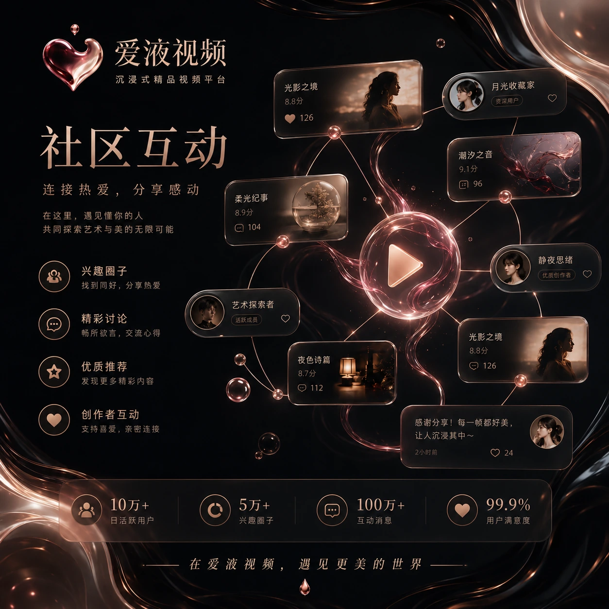 爱液视频创作者生态与社区互动